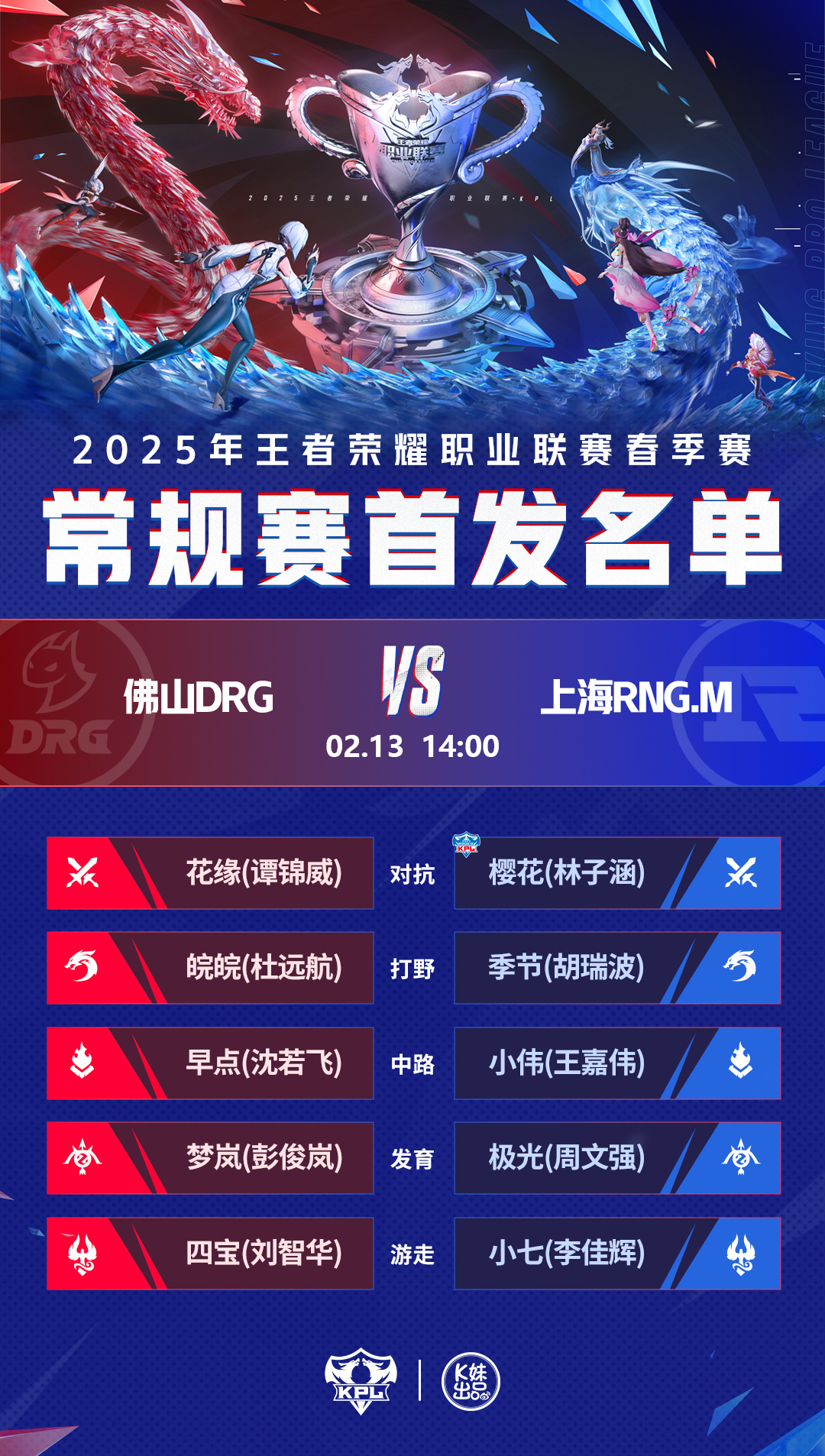 LGD险胜NS，Faker拿下关键大龙焦点之战2025世界赛，成为赛场最大亮点的简单介绍