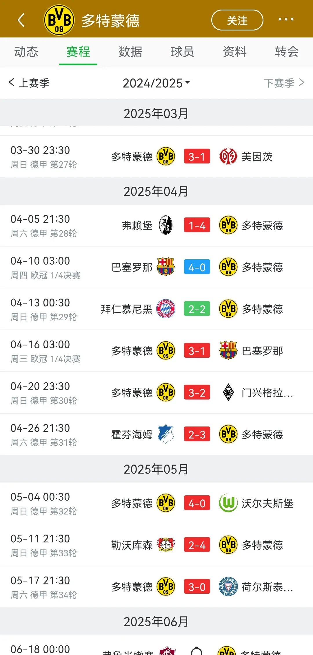 关于多特蒙德险胜莱比锡红牛,内马尔绝境逆转的信息 关于多特蒙德险胜莱比锡红牛,内马尔绝境逆转的信息