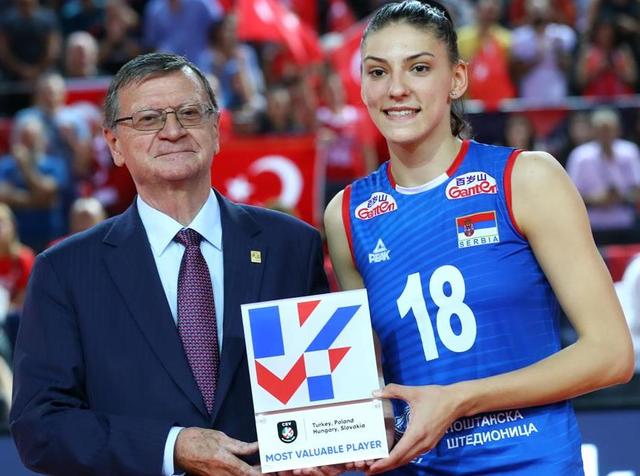 塞尔维亚队组织有序,获得好成绩的简单介绍 塞尔维亚队组织有序,获得好成绩的简单介绍