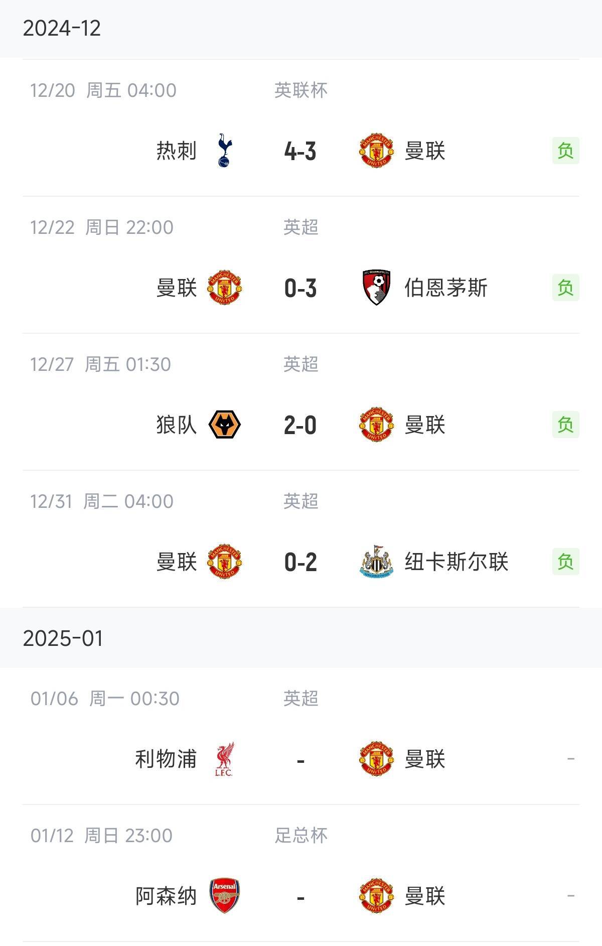 开云体育官网-曼联遭遇滑铁卢，晋级目标渺茫