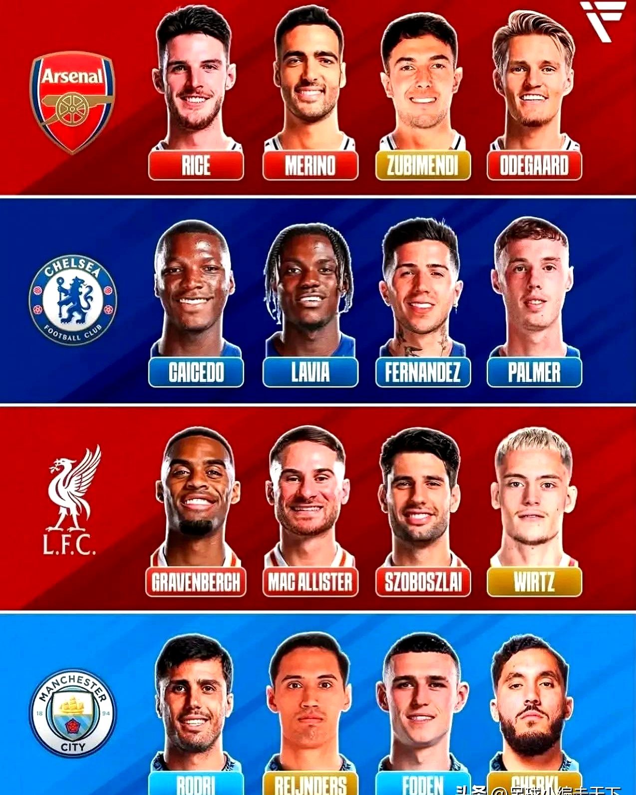 比拼不断升级，球队阵容全面提升的简单介绍